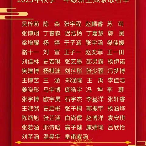 和林格尔县盛乐足球学校2023年秋季一年级新生拟录取名单