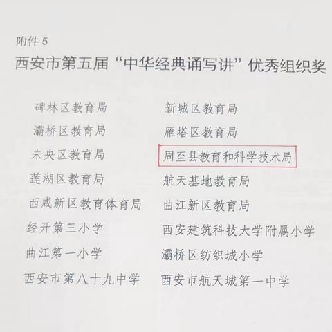 喜报:周至县多件作品荣获西安市第五届“中华经典诵写讲”大赛多个奖项