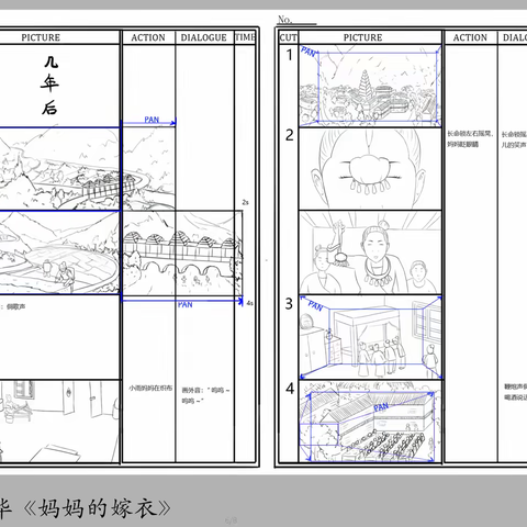 《剧本及画面分镜设计》动漫2102班