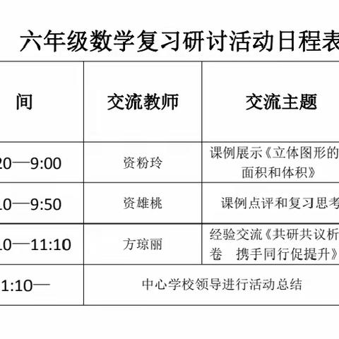 课例展示巧引领  经验交流促提升 ————陆良县活水乡2023年小学数学毕业复习研讨活动