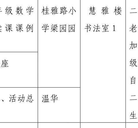 教材梳理明方向 课例引领促提升 横州镇茉莉小学 2024 年秋季学期名师进校暨校本研讨活动（数学科） ‍ ‍