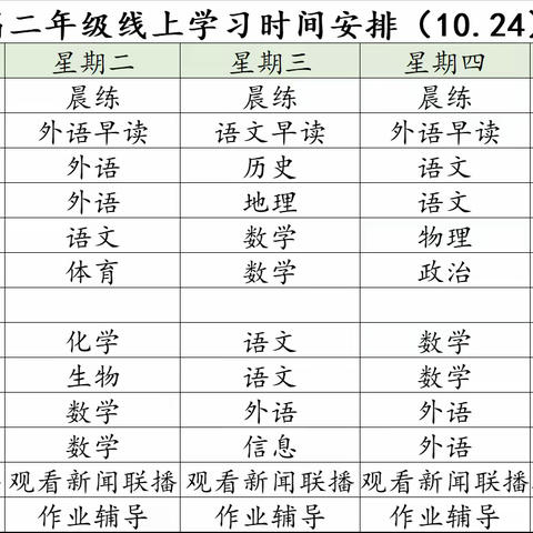 网课共努力，居家不停学 ——高二年级网课教学进行中