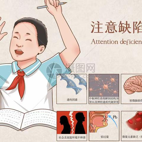 “好动”的孩子都是“多动”吗？