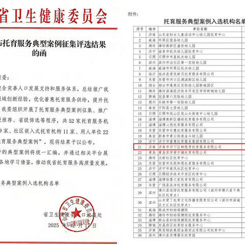 柳悠芽社区托育入选省级托育服务典型案例​