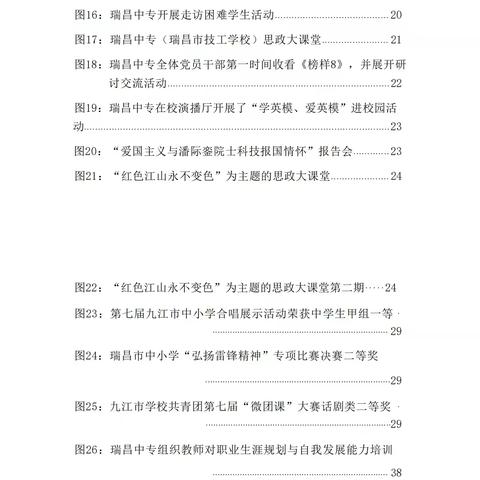 瑞昌中等专业学校2024年质量年报