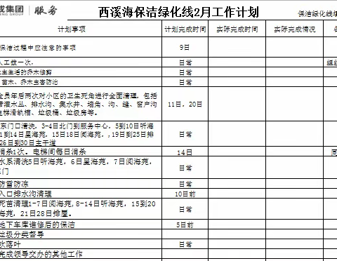 关于西溪海节后保洁存在的问题整改情况