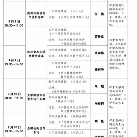 聚集核心素养，赋能创新课堂----小学语文“大观念教学”课堂观摩活动