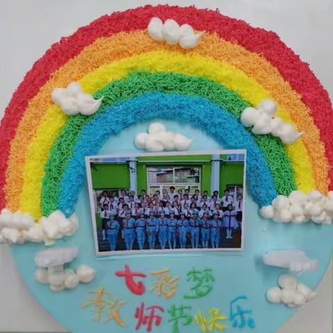 刘子瑜的成长记录