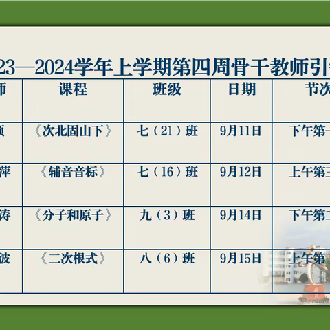 小初衔接促共赢，架构桥梁助成长 ——郑州市第五十七中学东校区开展骨干教师引领课活动