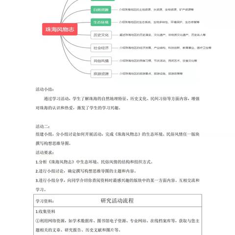 四月清风徐，研修道路远兮——广东省基础教育初中语文学科教研基地（珠海）深度研修营第二组2024年四月研修成果