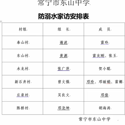 珍爱生命，预防溺水，我们在行动！——洋泉镇东山中学下乡开展安全知识宣讲家长会