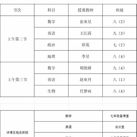 专家引领凝智慧  听课评课促成长 ——观音寺中学开展优秀教师听评课示范引领活动