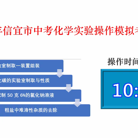 细操实验查漏缺，抓实细节赢中考 ——2023年信宜市中考中考实验操作教师培训暨教育城初中化学实验操作