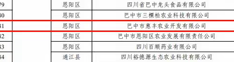 惠丰农业上榜四川省第十一批农业产业化省级重点龙头企业名单！