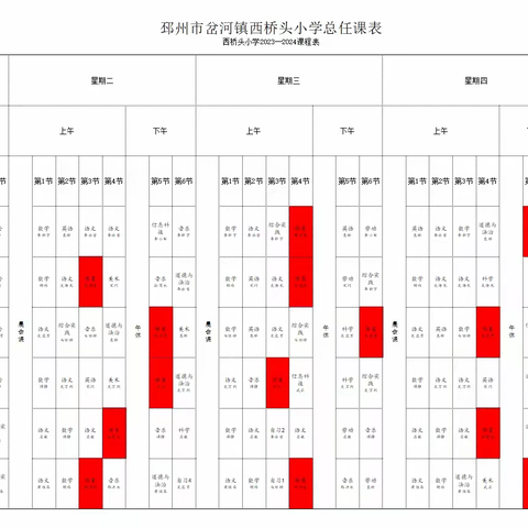 邳州市岔河镇西桥头小学2023年度体育工作公示