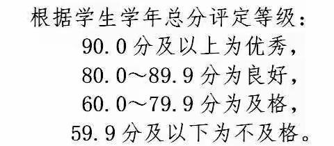 致家长的一封信——体质达标测试要来了！