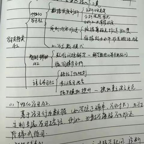 以AI为钥，启教学新思 ——五年级教师AI应用操作学习纪实