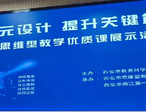 “聚焦单元设计，提升关键能力”------昌江中学地理教研组观摩学习西安市思维教学优质课展示活动纪实