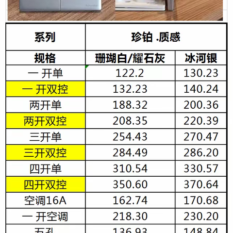 施耐德开关 最低折扣
