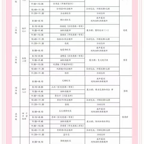 精耕细作踏歌行，一课多研展风采 ——罗庄区小学数学“一课多研”观摩研讨会