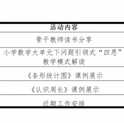 【和合四十·和谐教研】点亮大单元教学，破解课标到课堂的最后一公里——临沂第四十中学小学数学教研活动