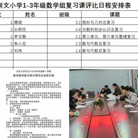 提质增效 精准复习——崇文小学1-3级数学组复习课听评课活动