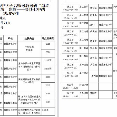 送教互研促成长，教育共享提质量——记藤县实验中学送教送研藤县第七中学活动