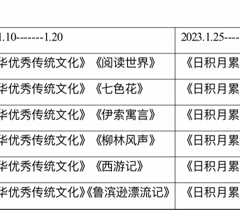 双减作业趣味多，兔年寒假这样过 ——石梁河镇第二中心小学寒假特色作业实施方案