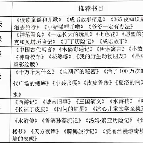 书香润生命，墨香溢寒假—石杭小学多彩寒假纪实