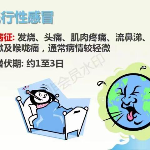 【 春季传染病•预防我知道】----云景豪庭幼儿园