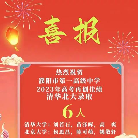 寒窗结硕果 金榜题名时——106班高考成果