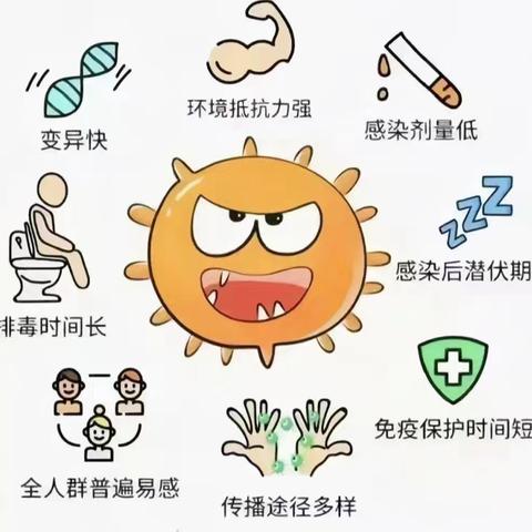 预防诺如病毒 护幼健康成长——交口乡中心幼儿园“诺如病毒”预防知识宣传