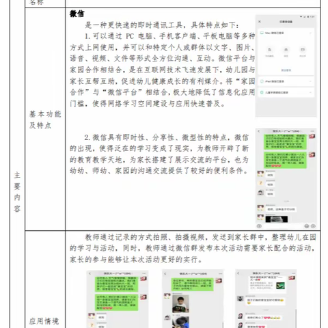 淮安市人民幼儿园教师信息技术2.0优秀研修成果展示——周敏