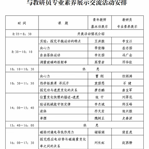 高中物理青年教师基本功与教研员专业素养展示交流活动