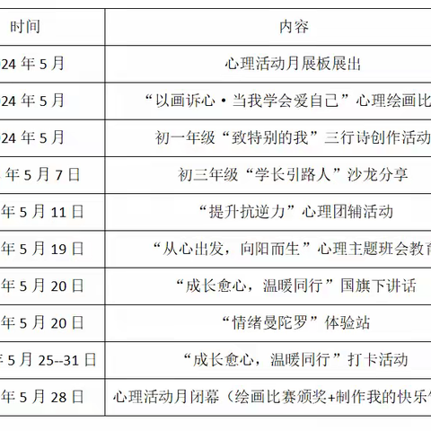 成长“愈”心 温暖同行——琼海市嘉积第二中学开展2024年5·25心理健康活动月系列活动