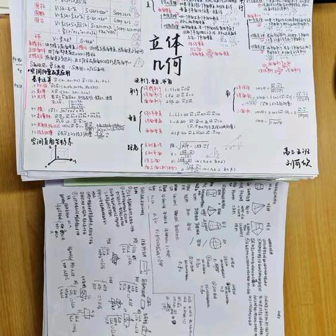 立体几何知识总结