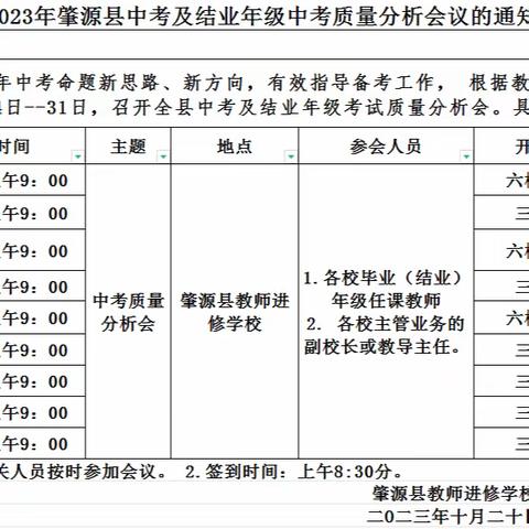 聚力同行，研思共进                                         ——肇源县教师进修学校2023中考质量分析会纪实