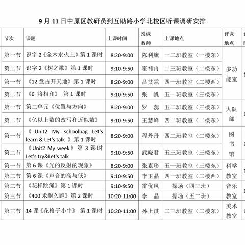 聚势赋能  研以致远