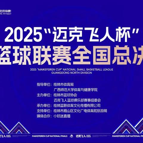 爆燃！2025迈克飞人杯小篮球联赛全国总决赛，盛大开幕！