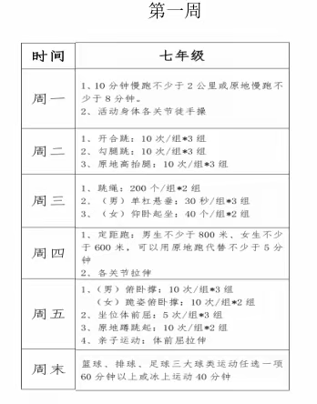 强健体魄，助力自我成长——兆麟初级中学寒假体育作业