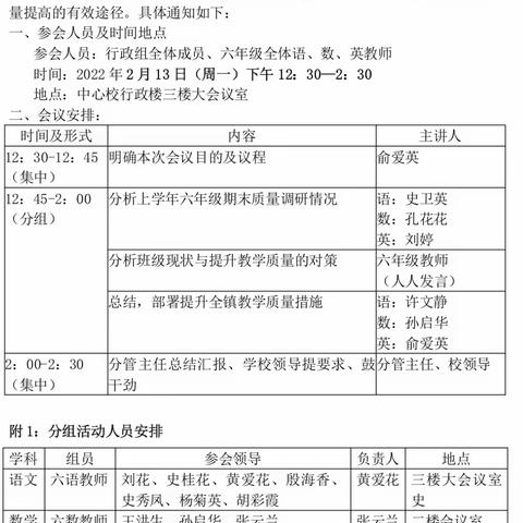 凝心聚力，砥砺前行——和凤小学六年级教学质量研讨会