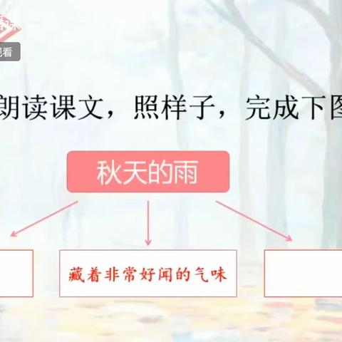 “疫”起学习，“课”尽职守——乔集镇乔南小学线上教学纪实