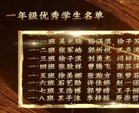 阶段评比展风采，互相学习助成长——范县人民路小学一年级阶段性总结