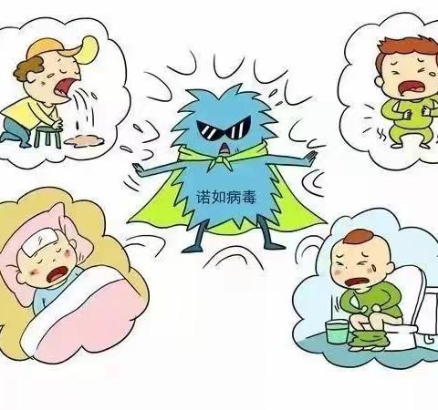 甜蜜蜜幼儿园致家长的一封信——诺如病毒来了，我们应该怎么做？