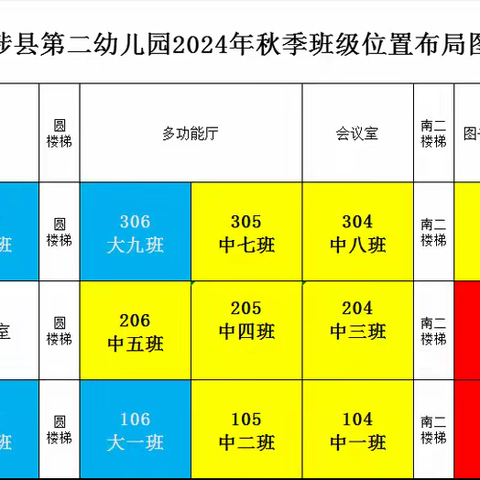 涉县第二幼儿园新生入园须知