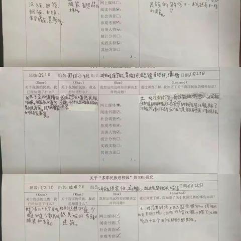 《多彩民族进校园》主题活动 ——子敬2210班