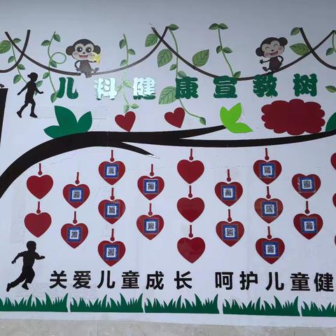 小小二维码，科普大能量——灵丘县人民医院儿科开启便捷健康宣教新模式