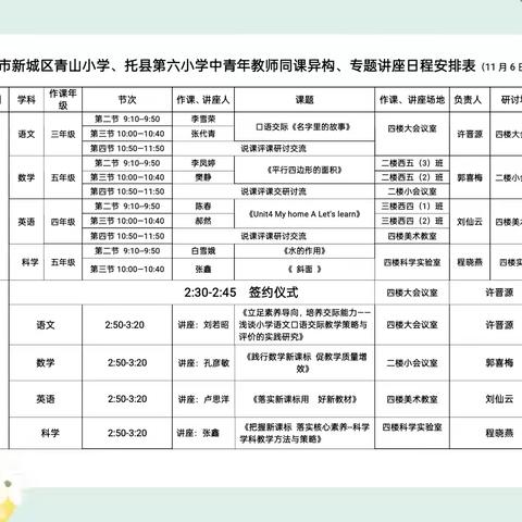 共研新课标、共建新课堂、共助新成长‍ ﻿——呼市新城区青山小学与托县第六小学结对帮扶活动