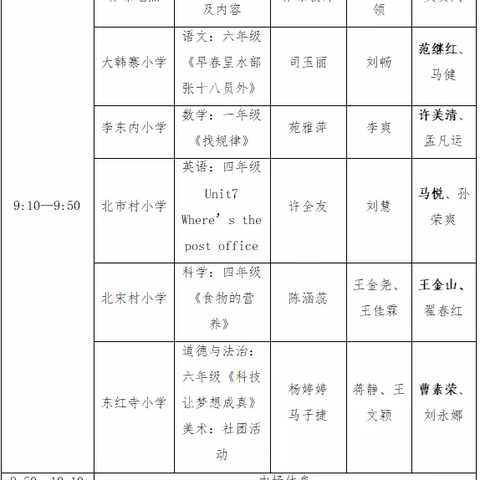 聚焦课堂教学    引领助推成长——东红寺中心校区域教研