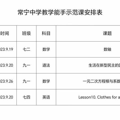 示范教学，互助成长——常宁中学开展教学能手示范课活动